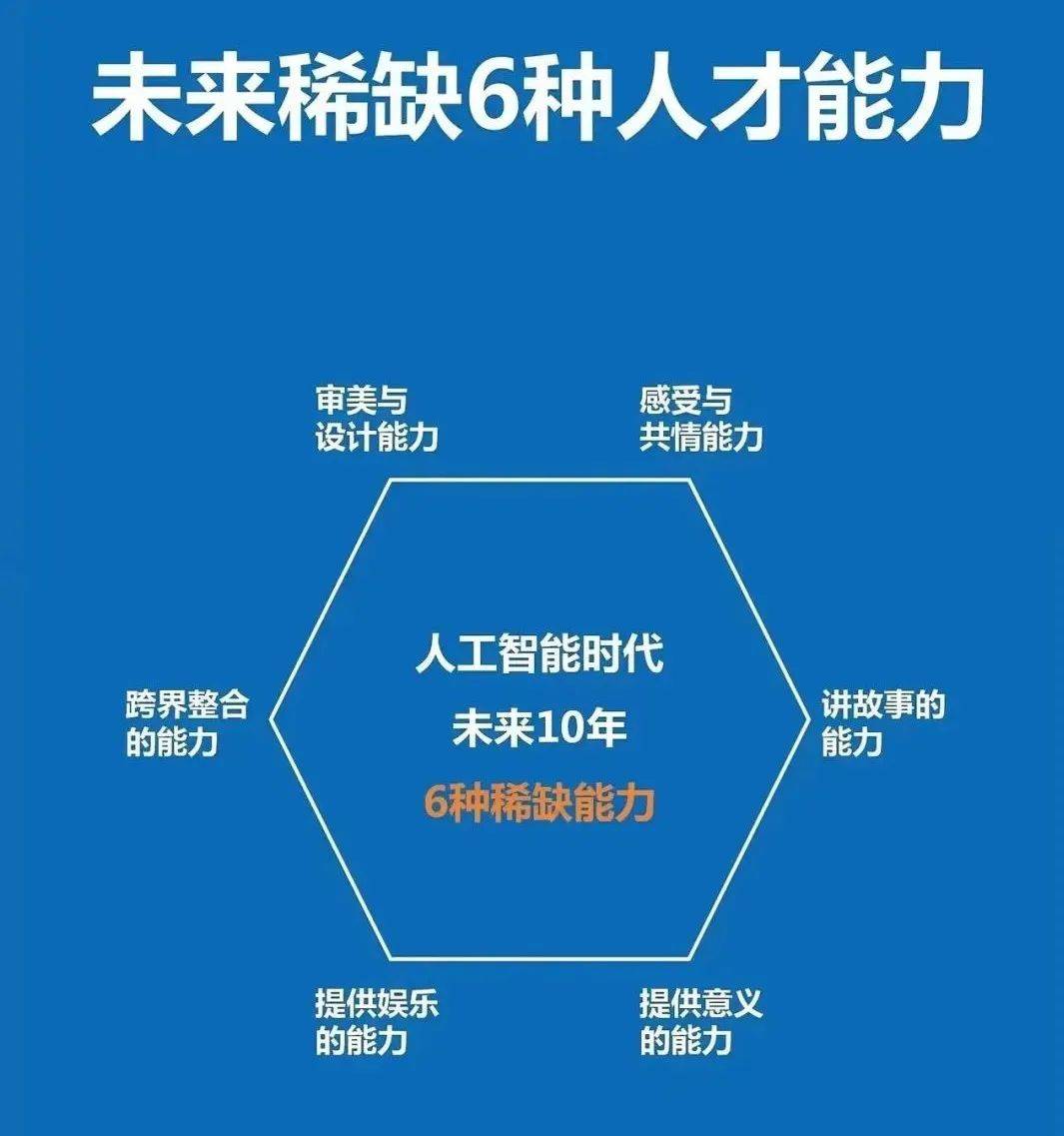 人工智能道德问题初探