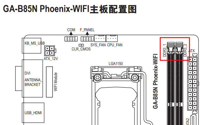 内存插槽有区别吗 内存插槽有什么区别 