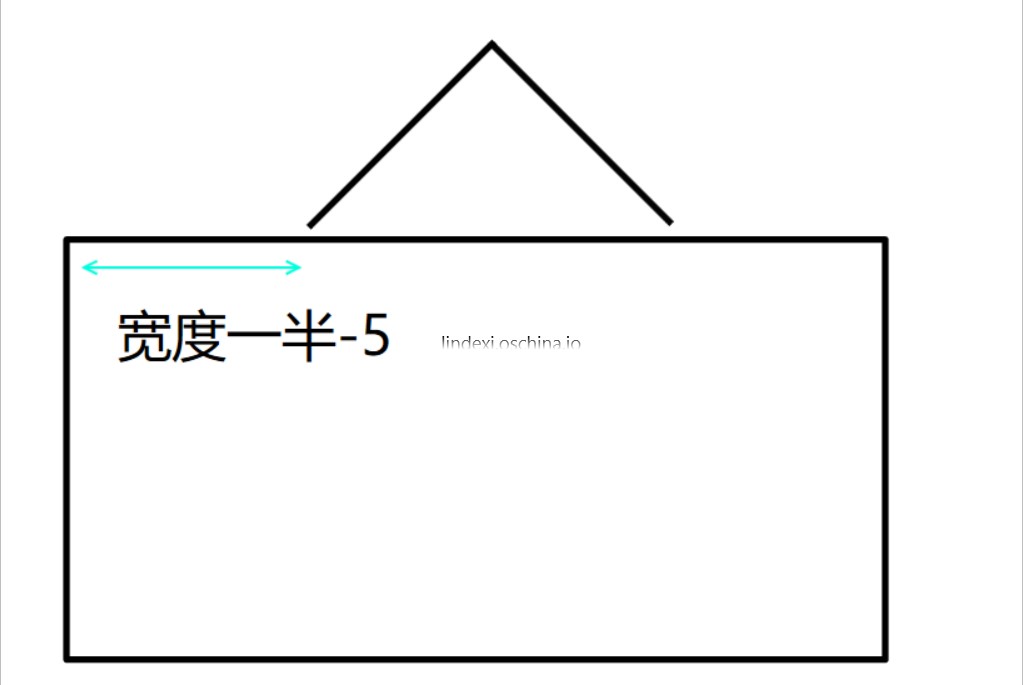 uwp与wpf的区别 wps uwp有什么用 