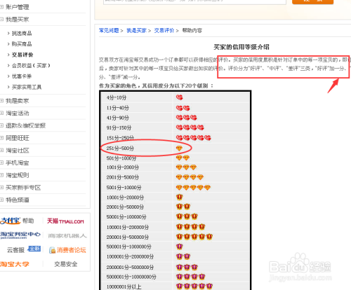 淘宝区别刷信用 淘宝刷信用都是用什么产品刷 