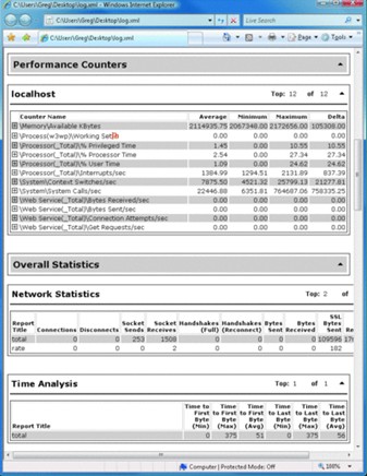 capacity和count区别 capacity与competence 