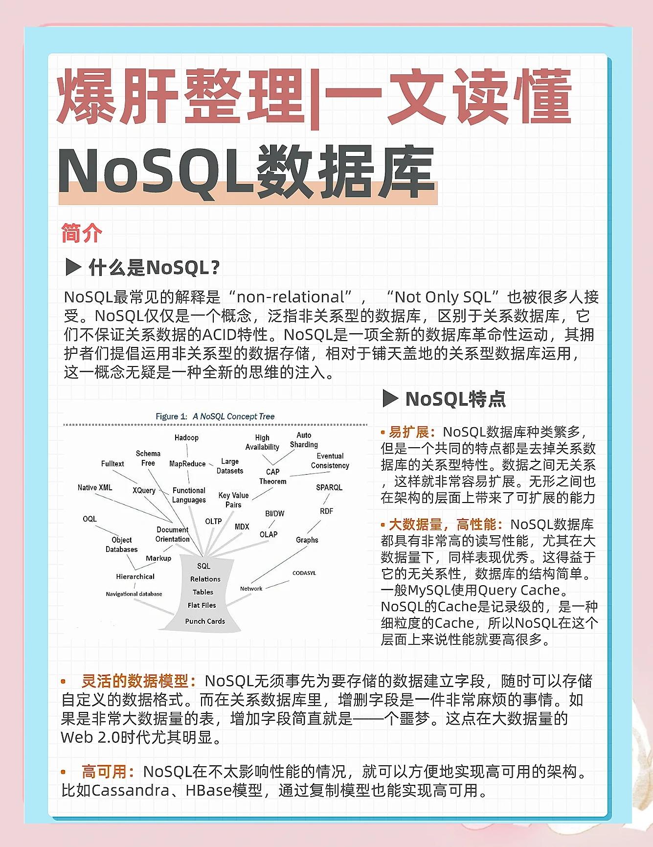 sqljoin区别 sql和linq区别 