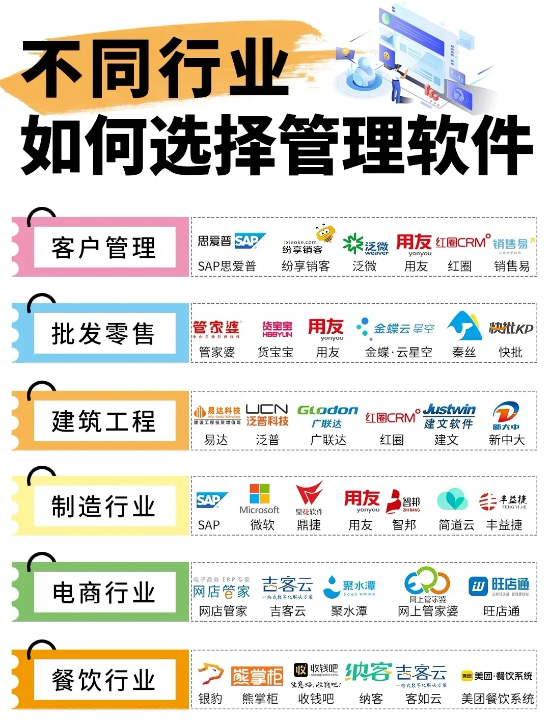 行业与企业的区别 行业与企业的区别在哪里 