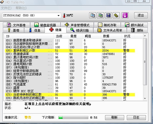 pcscrc区别 cpc和ncpc区别 