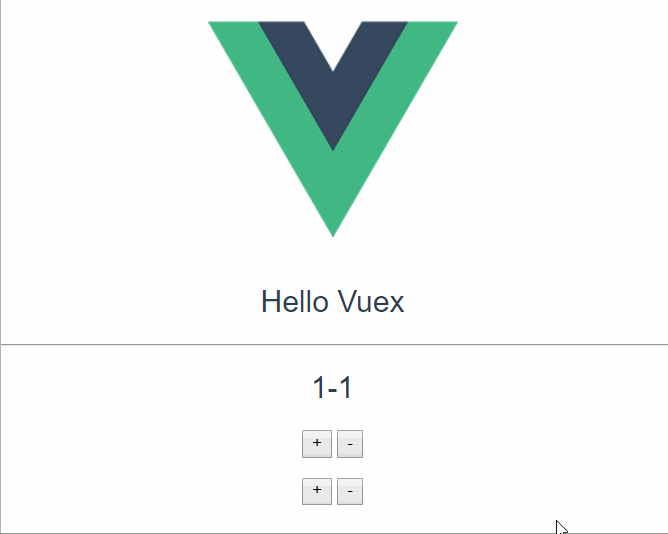 vue与uniapp的区别 uniapp与vue的区别 