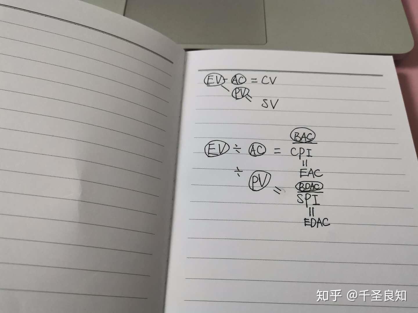 pv和ev区别pmp pmp中的ev是什么意思 