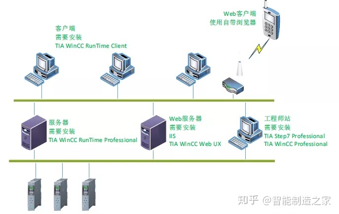 opc与opcs区别 opo和cpp哪个更好 
