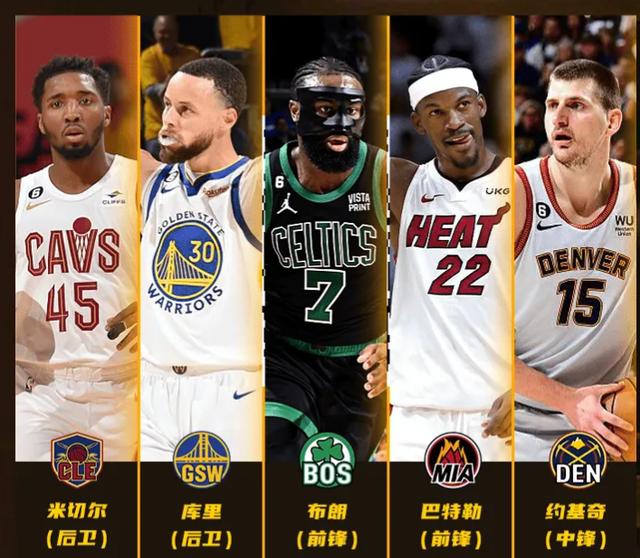 nba组一个10年代最强阵容你会选择哪五个球员？的简单介绍