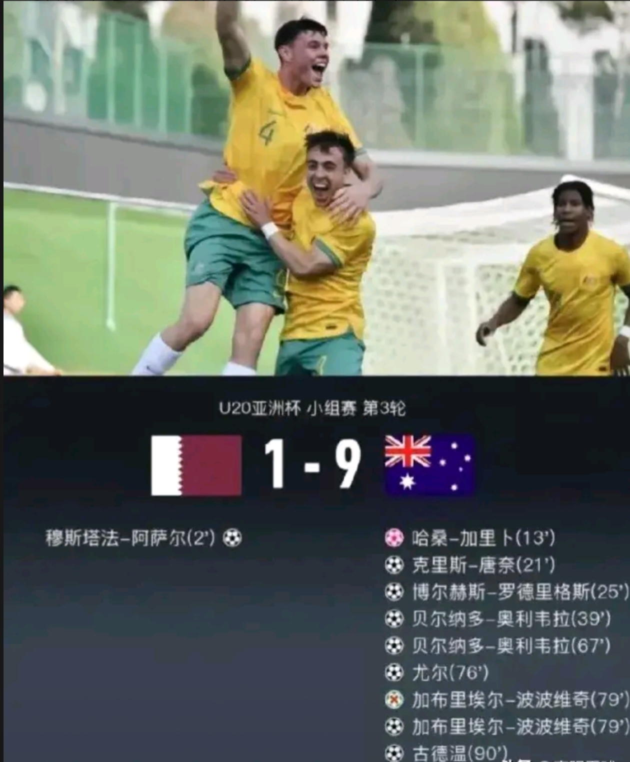 哥伦比亚队负于澳大利亚队，晋级梦碎的简单介绍