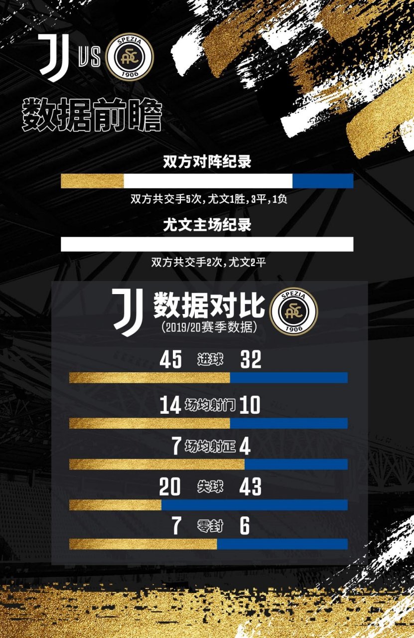 明斯特城主场取胜，保留升级希望的简单介绍
