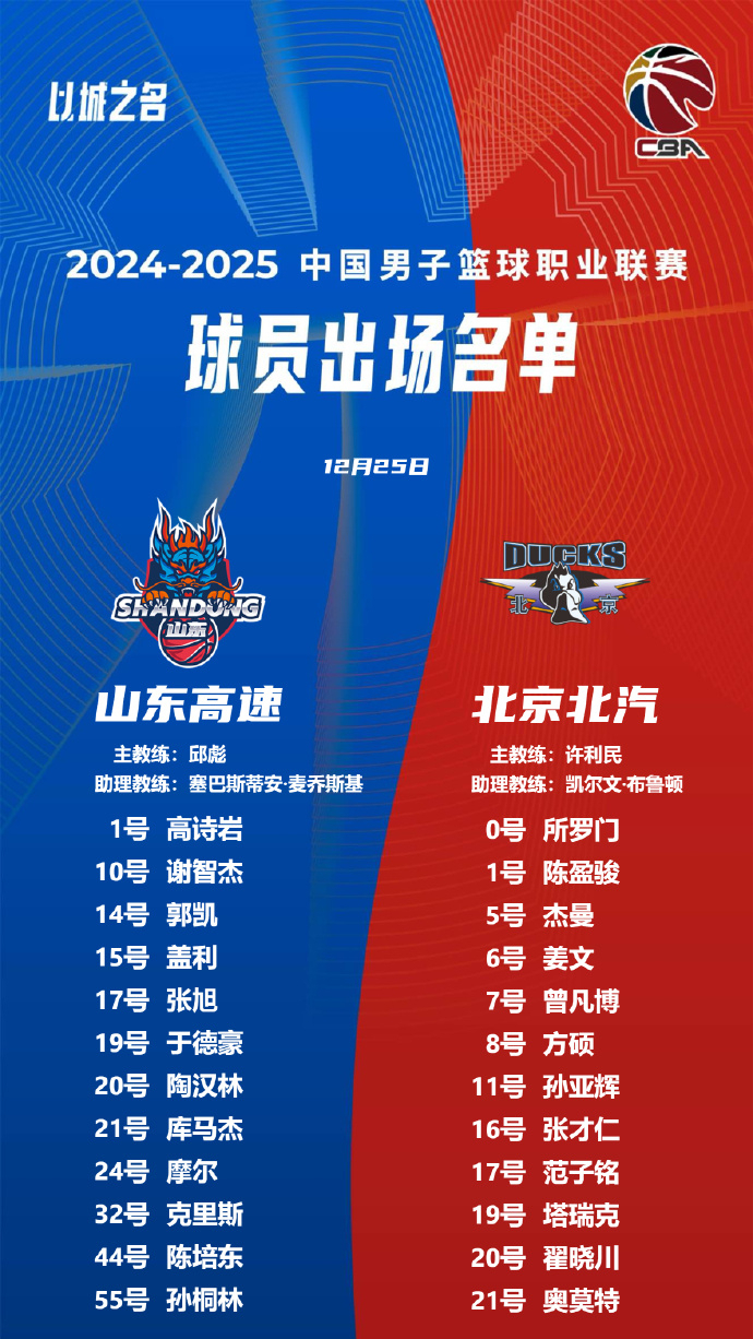 山东队冲刺季后赛，势不可挡的简单介绍