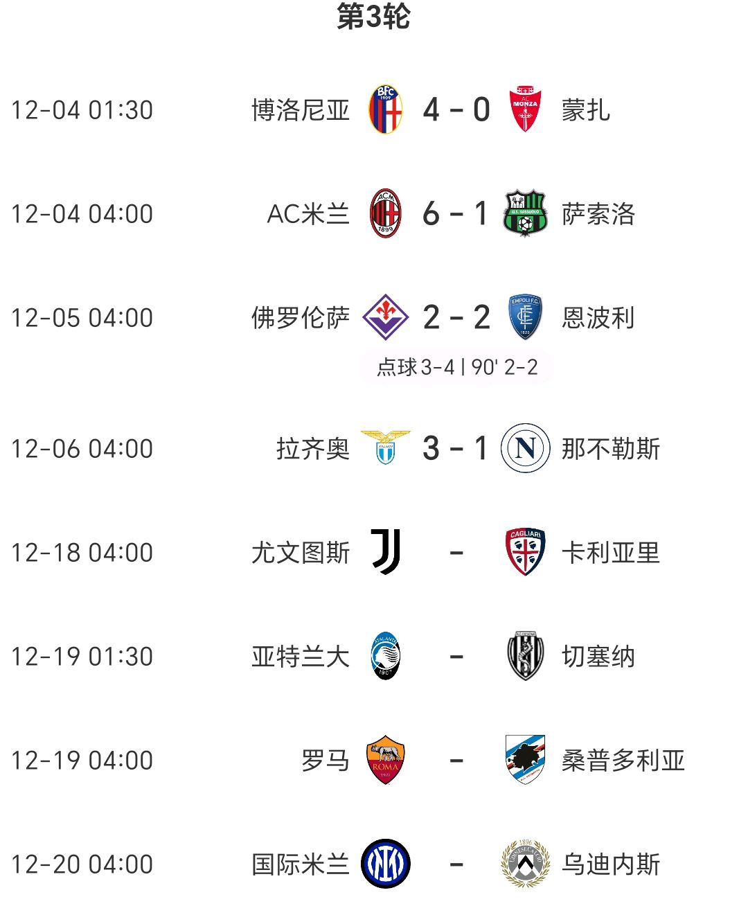 包含尤文图斯突围成功，晋级前景看好的词条