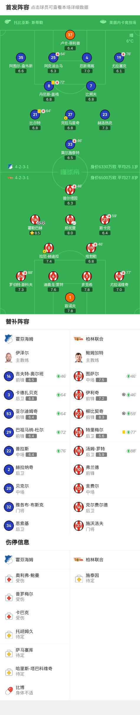 霍芬海姆战平，德甲保级形势依然严峻的简单介绍