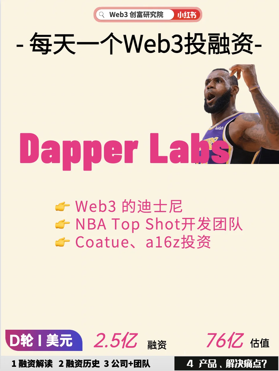 包含世界杯赛事掀起狂潮，球员用实力证明自己的词条