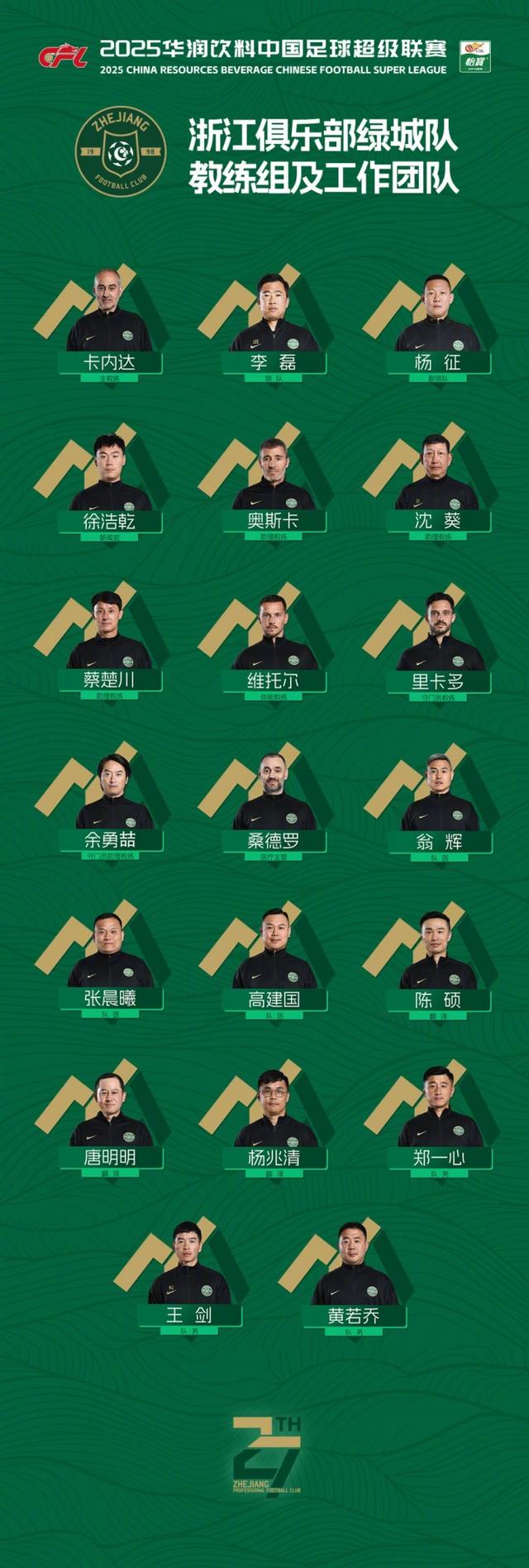 包含浙江队新秀崭露头角，闯入关键比赛决赛轮的词条