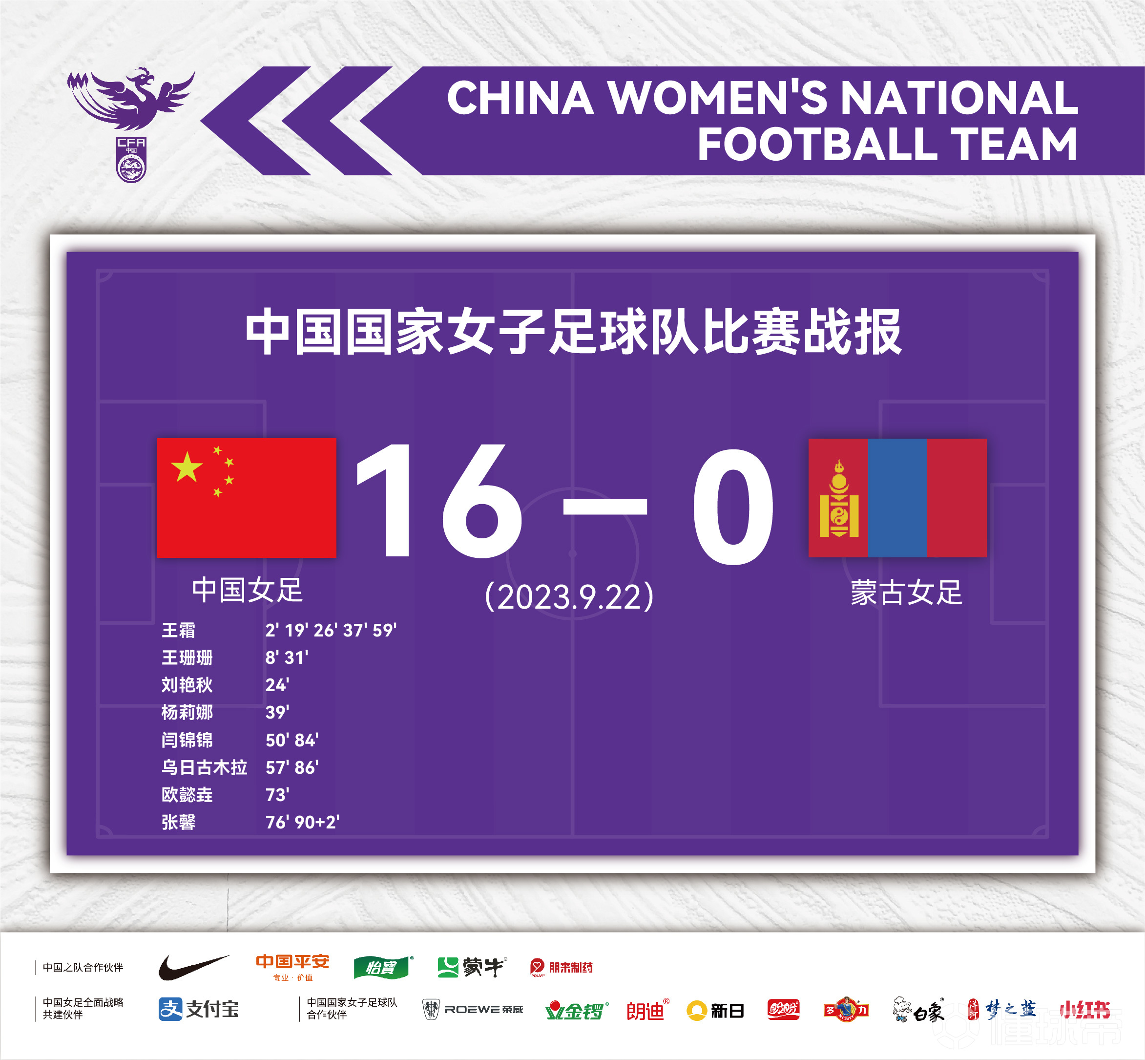 新赛季女足联赛首轮比赛结果出炉，球队实力暴露的简单介绍