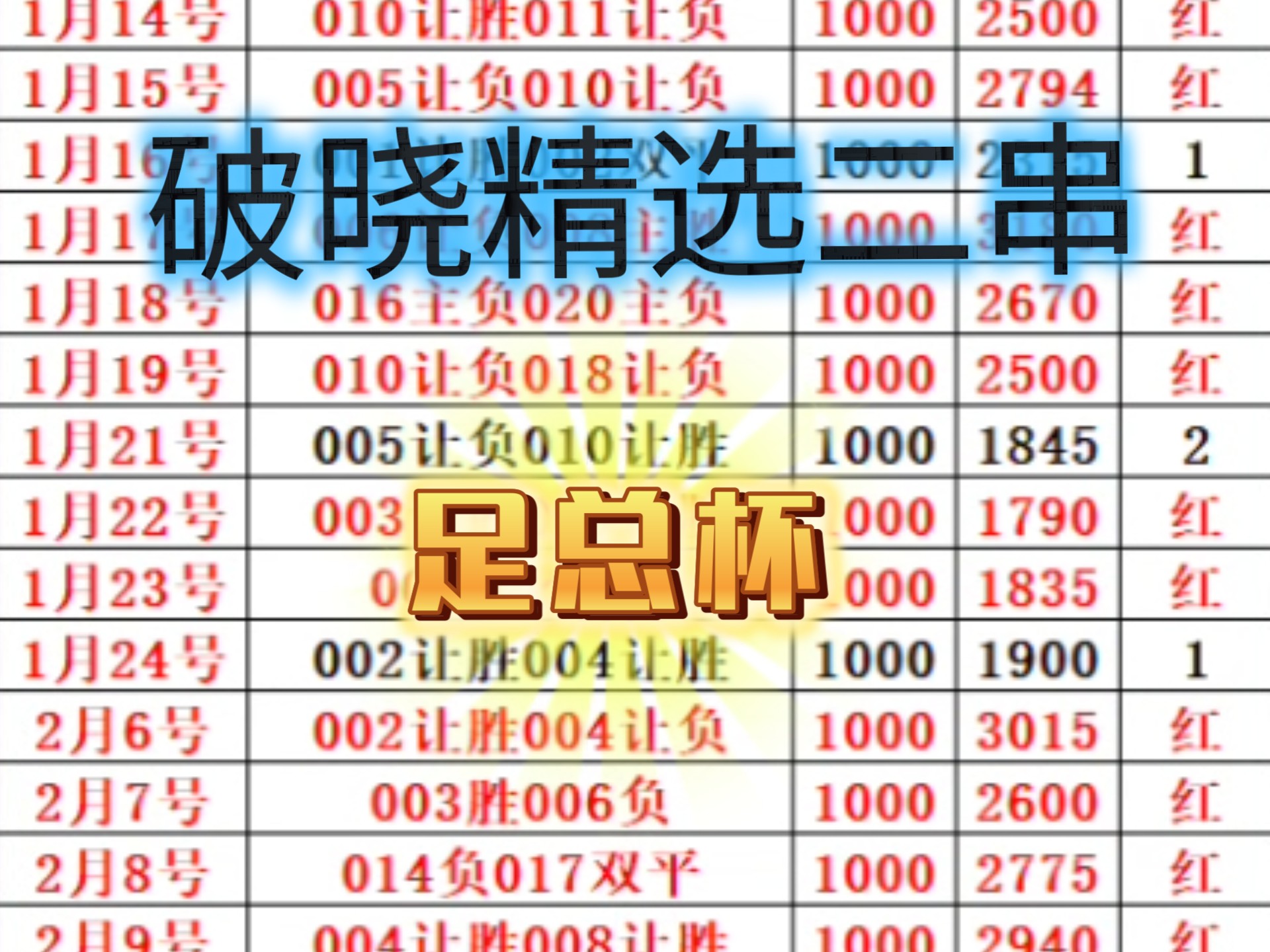 关于狼队客场逼平伯恩茅斯，积分榜上升的信息