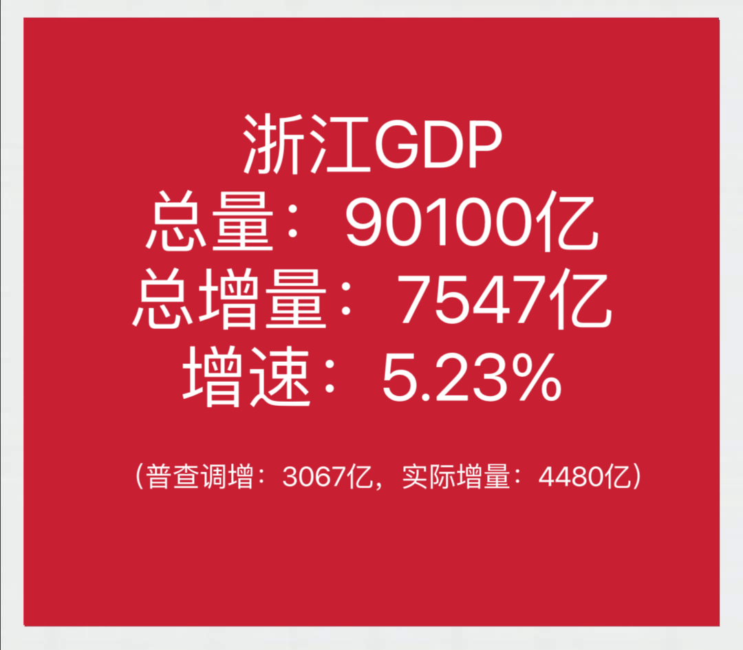 包含青岛队气贯长虹，浙江队寻找突破的词条