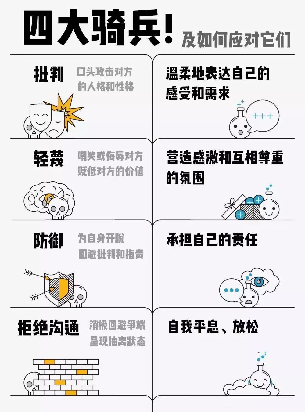 打击心理：如何在比赛中击垮对手心理的简单介绍