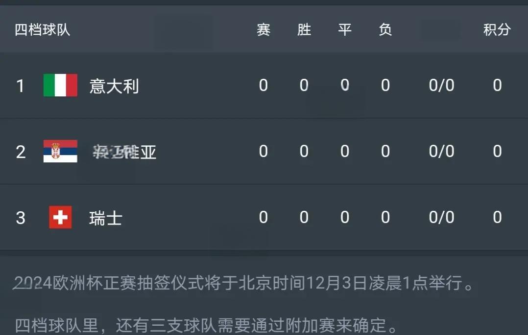 法国战胜阿尔巴尼亚，提前锁定欧洲杯淘汰赛名额的简单介绍