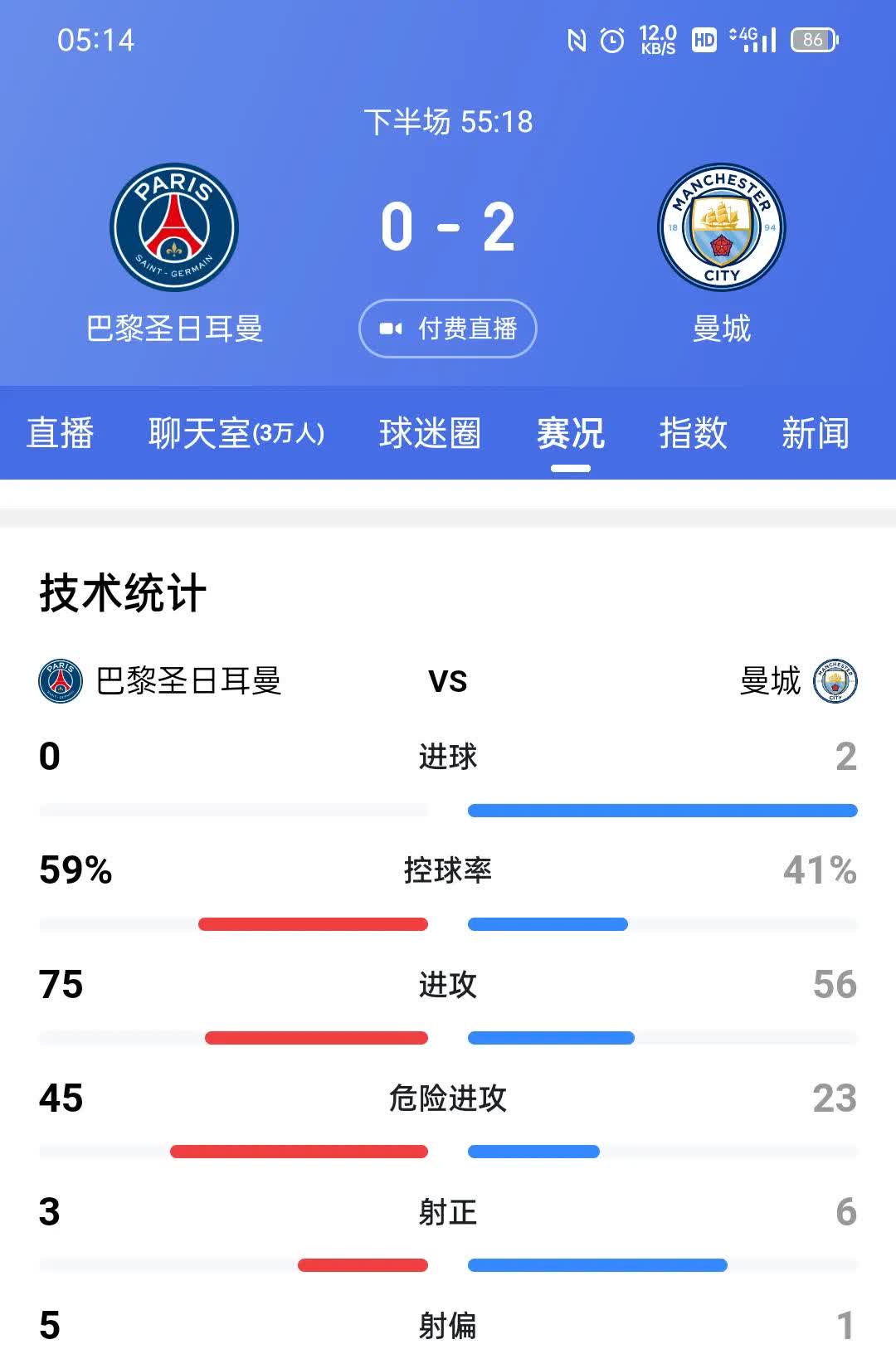 关于夺冠热门曼城遭遇逆转，欧国联半决赛悬念重重的信息