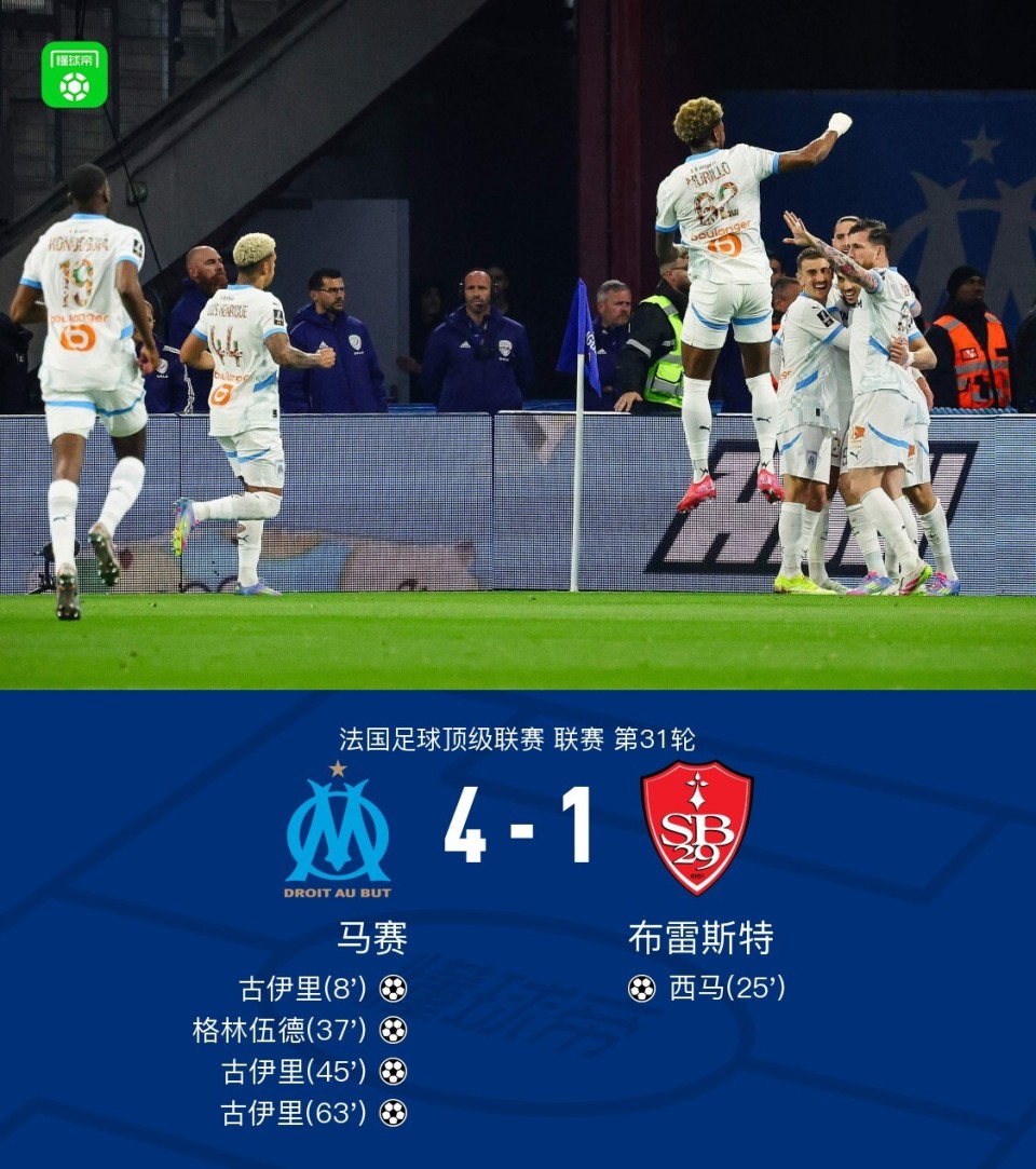 马赛主场迎战波尔多，力图取胜的简单介绍