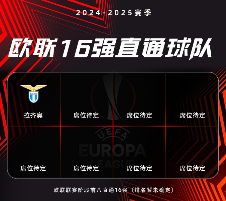 重磅！欧预赛热门球队大将受伤，教练组紧急调整的简单介绍
