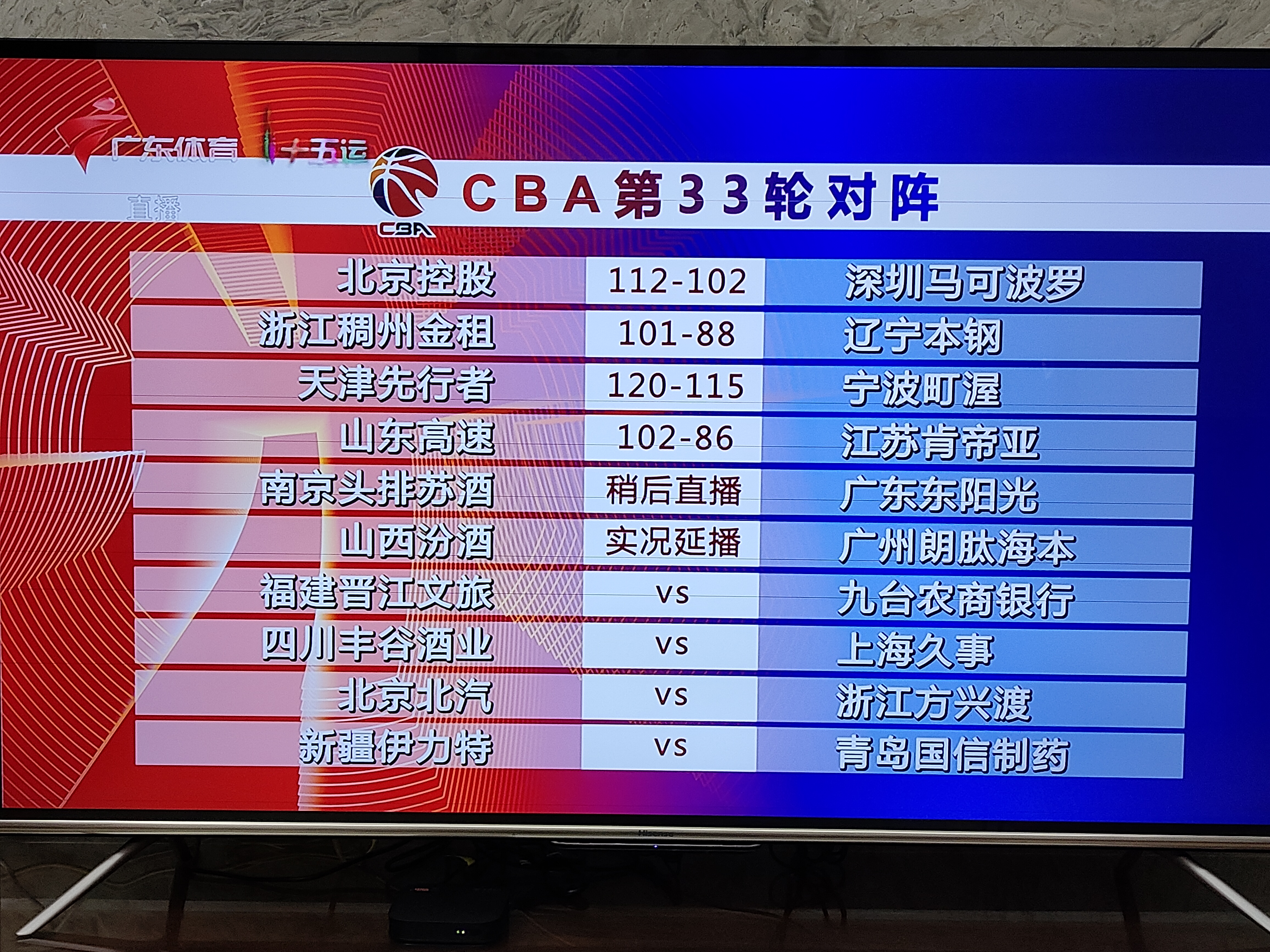 关于防守端表现抢眼，球队晋级前途一片光明的信息