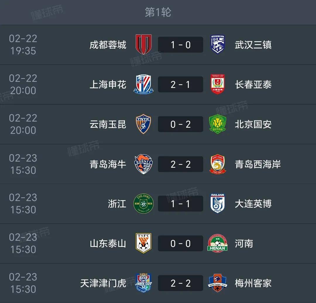 上港客场告负，中超积分榜陷入困境的简单介绍