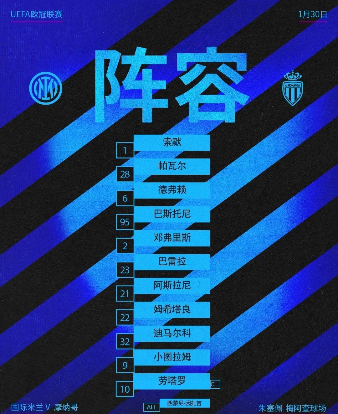 热点：佛罗伦萨横扫对手，晋级欧冠四强！的简单介绍